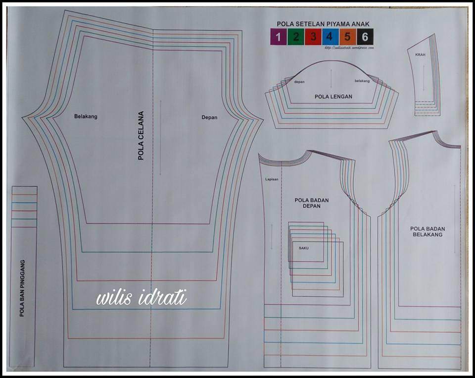 POLA JIPLAK WILIS IDRATI UNTUK PEMULA BELAJAR MENJAHIT