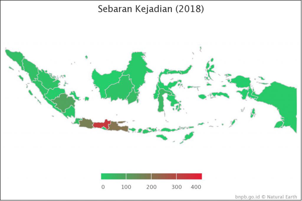 Bencana Alam Di indonesia