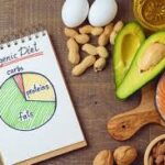 Mengapa Berat Badan Ideal Menjadi Dambaan Wanita