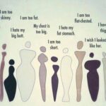 Body shaming dikalangan remaja