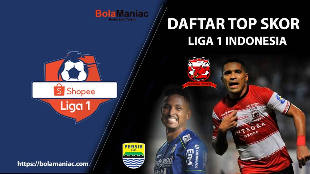 Daftar Top Skor Sementara Liga 1 Indonesia