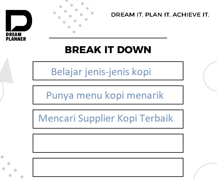 Membuat Perencanaan Bisnis Masa Depan #dirumahaja
