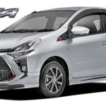 Alasan Kenapa Toyota New Agya Paling Layak Jadi Pilihan