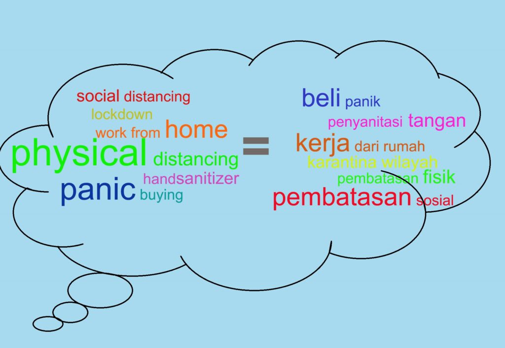 Peran Lembaga Bahasa dalam Istilah Unik Ditengah-tengah Hiruk Pikuk Covid-19