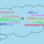 Peran Lembaga Bahasa dalam Istilah Unik Ditengah-tengah Hiruk Pikuk Covid-19