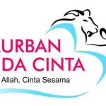 Implementasi Teori Etika Dalam Berkurban Selama Pandemi Covid-19 Sesuai Ajaran Islam