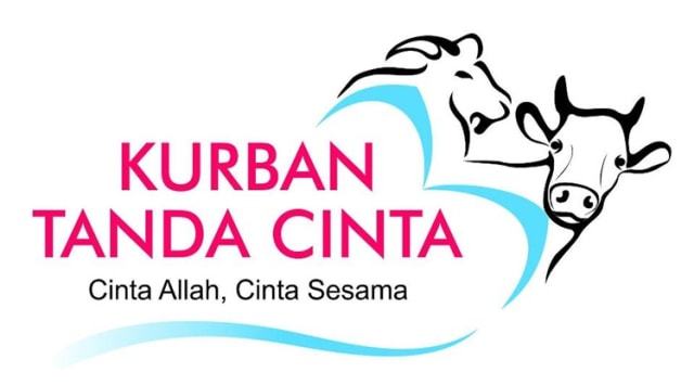 Implementasi Teori Etika Dalam Berkurban Selama Pandemi Covid-19 Sesuai Ajaran Islam