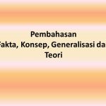 pengertian dan hubungan antara peristiwa, fakta, konsep, generalisasi, teori dan hukum