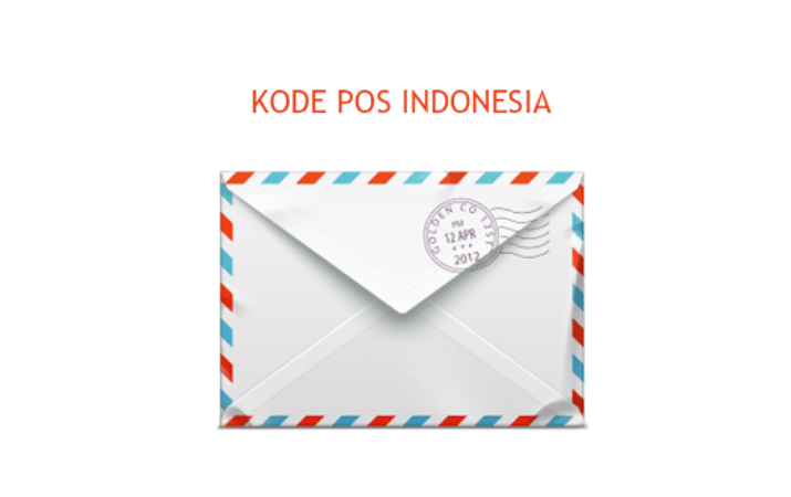 kode pos