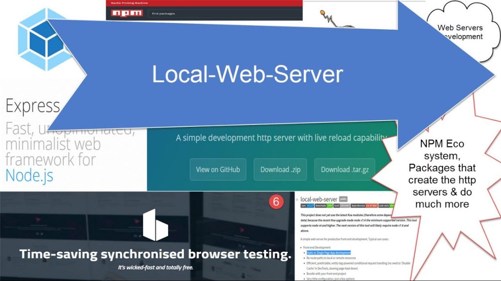 Cara Menjadikan Smartphone Android Sebagai Local Web Server