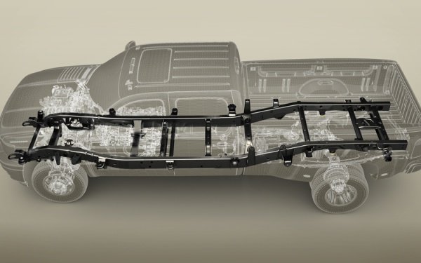 Jenis Sasis Mobil yang Perlu Anda Pahami