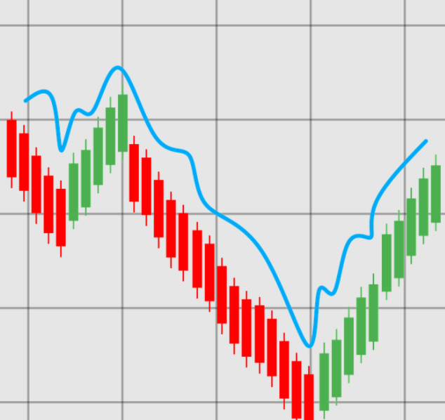 Cara Kerja Trading Forex Terbaru 2021