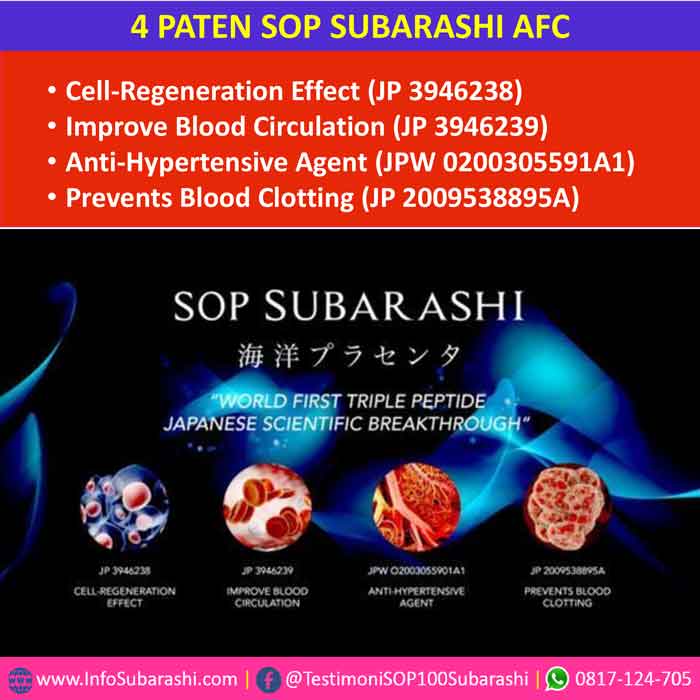 Tips Mencari Harga SOP Subarashi yang Resmi
