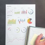 Kamu Harus Tahu Apa Itu Digital Marketing?