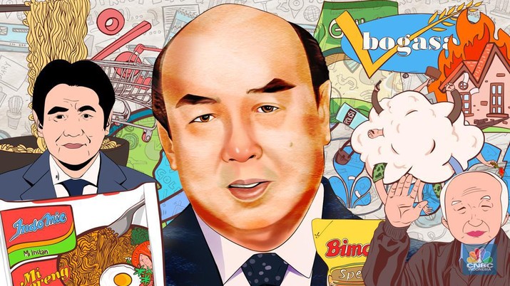 infografis-kisah-perjalanan-salim-grup-dihantam-krisis-98-dan-bangkit-lebih-tajir_169