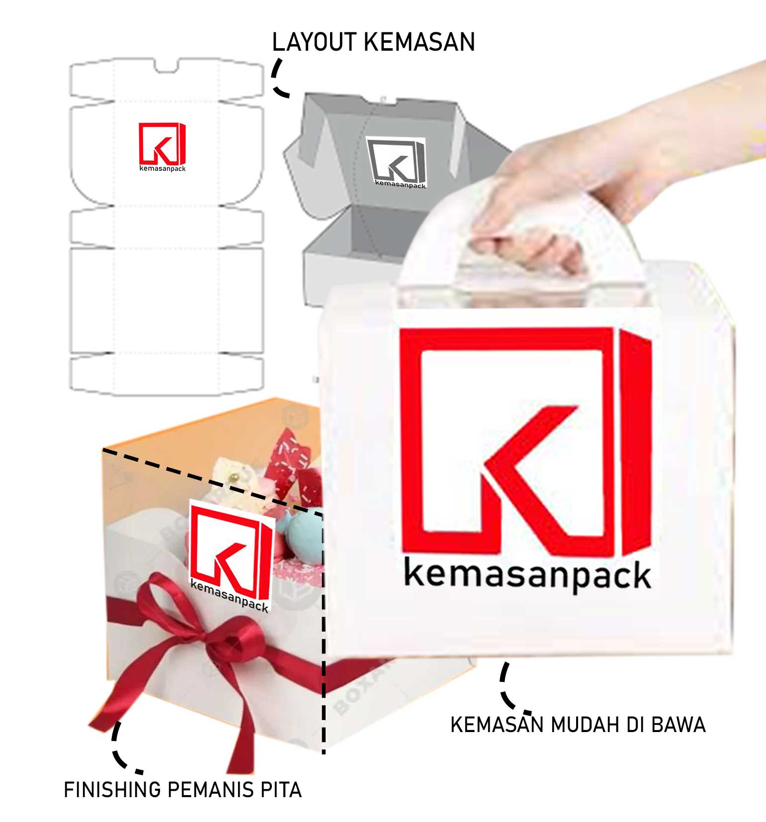 cetak-kemasan-murah-tangeragn