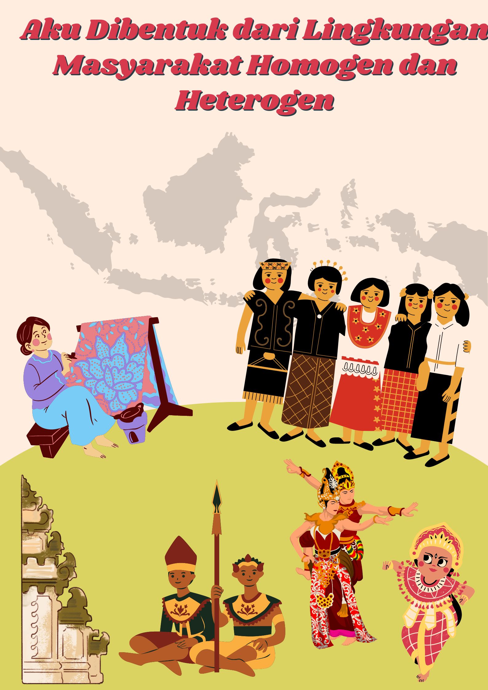 Aku Dibentuk dari Lingkungan Masyarakat Homogen dan Heterogen jpg